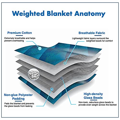 Mysa Sleep 15lb Weighted Blanket (Silver Grey, Microfiber)